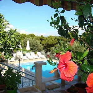 Zgogo Kroatië